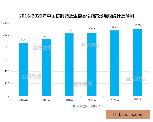 亚洲杯预选赛换人策略对比赛走势与胜负影响的效果分析研究