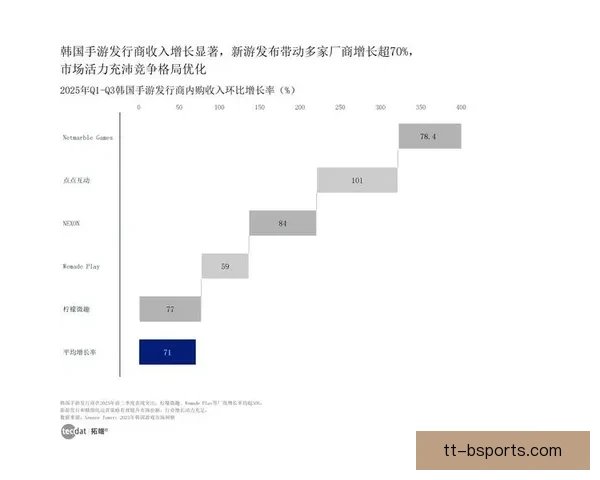 2025欧冠改制引爆商业收入增长俱乐部收益与欧洲足球经济版图 2025欧冠改制引爆商业收入增长俱乐部收益与欧洲足球经济版图