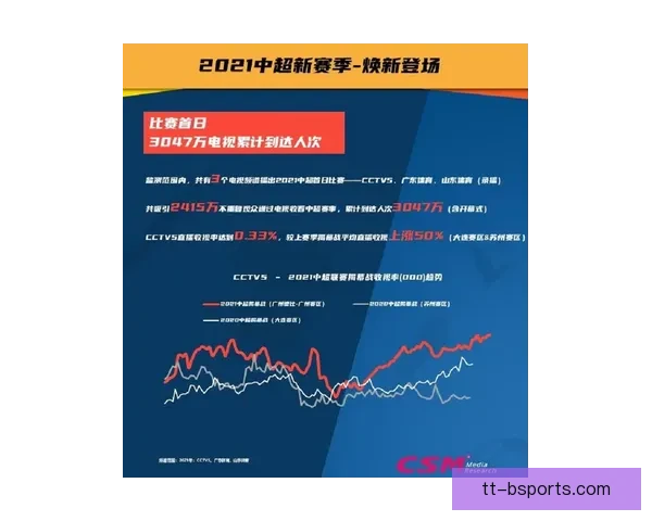 登贝莱对阵莱比锡德甲表现分析 数据层面解读其进攻与防守贡献