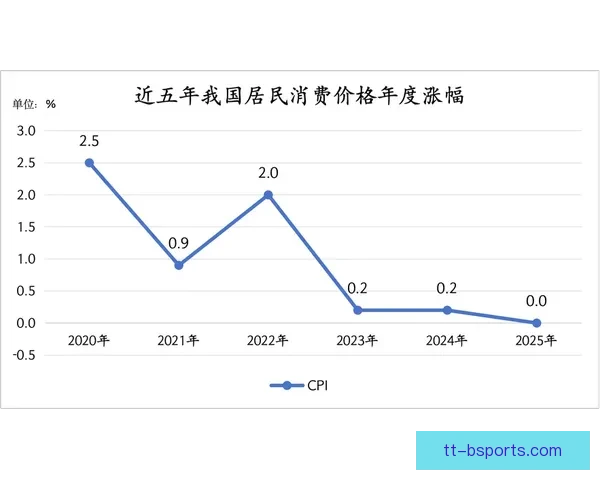 2026年3月10日全球股市波动引发投资者恐慌美国就业数据公布后经济前景难料 2026年3月10日全球股市波动引发投资者恐慌美国就业数据公布后经济前景难料