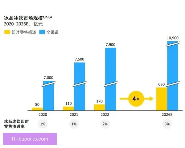 以杯赛进攻效率为核心解析赛事走势与胜负逻辑演变趋势深度观察