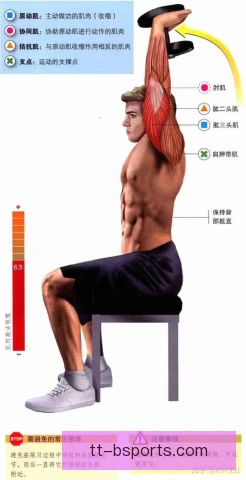 电动方程式车手强化前臂握力，训练方法曝光